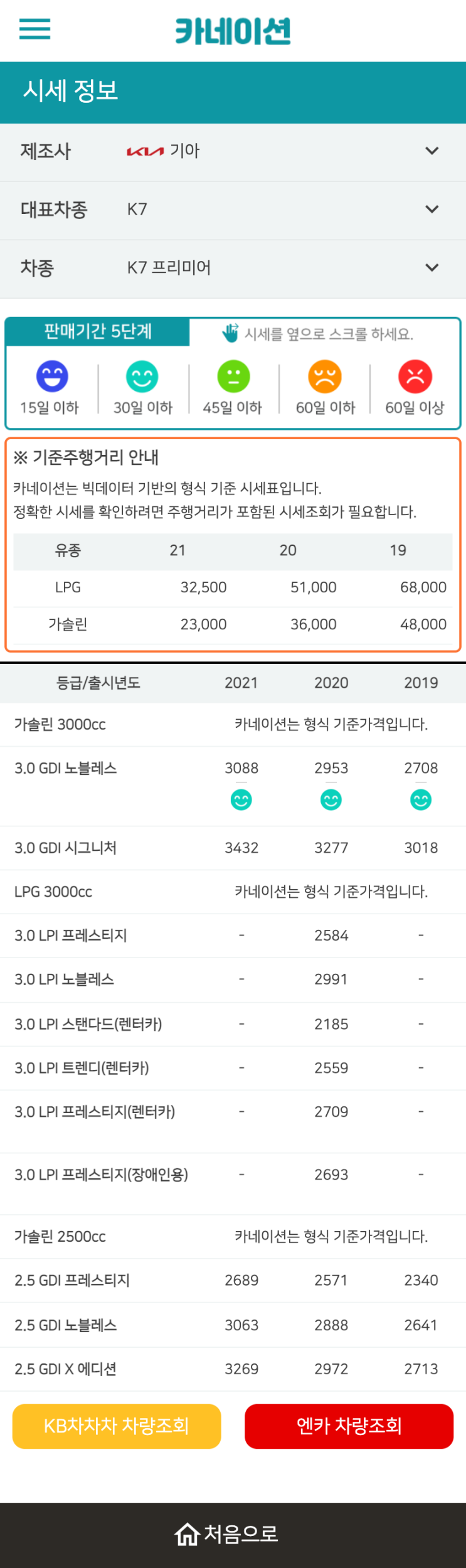 하우머치카 2023년 1월 K7 프리미어 중고차시세.가격표