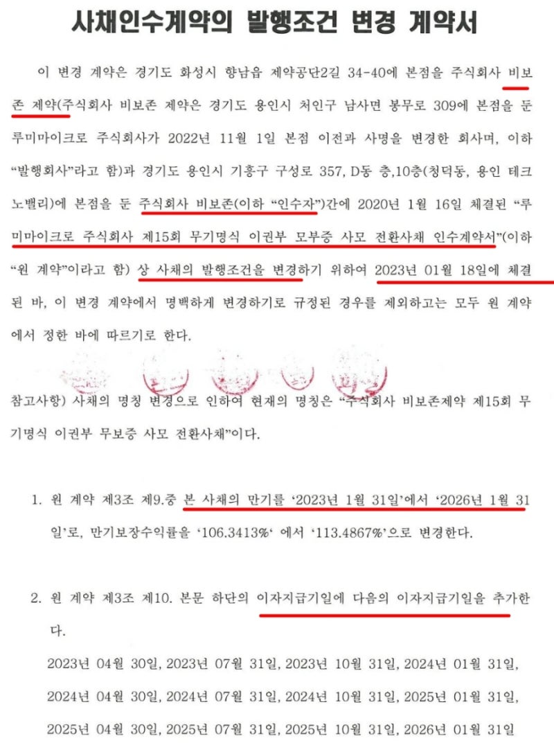 비보존제약 전환사채 만기연장! 200억 발행조건 변경, 3년 연장 계약 체결 : 네이버 블로그