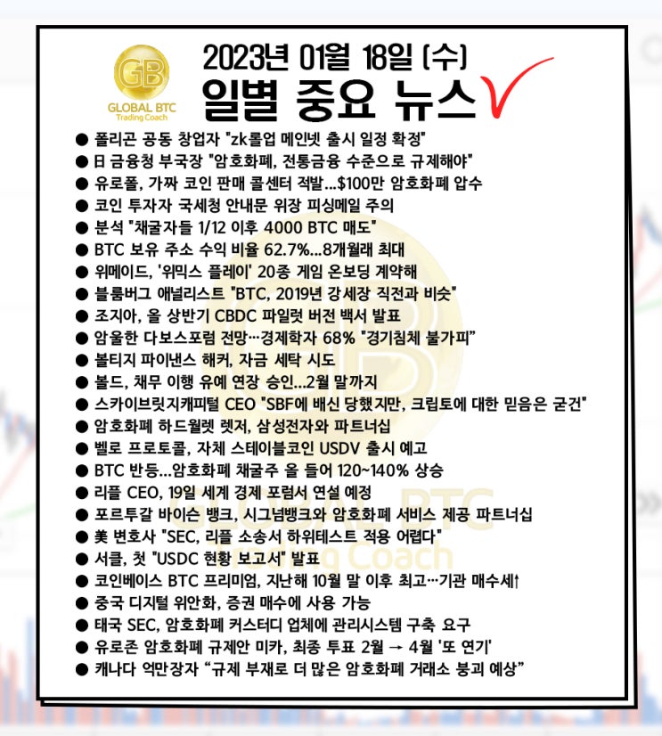  2023년 01월 18일 (수) 일별 중요 뉴스