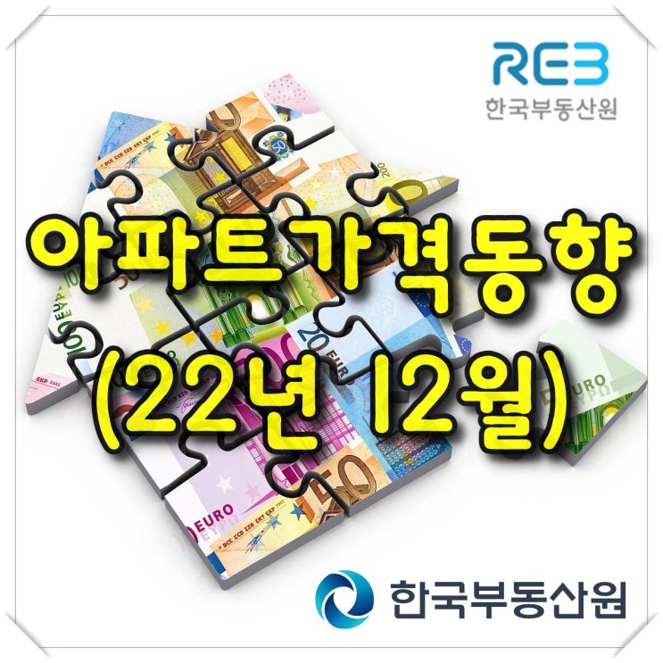  【광주.모두부동산】 광주광역시아파트 가격 동향(2022년 12월)