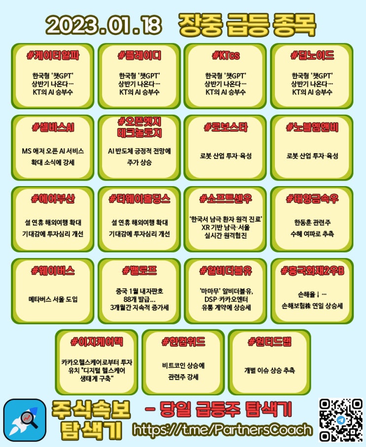  2023년 01월 18일 (수) 장중 급등종목