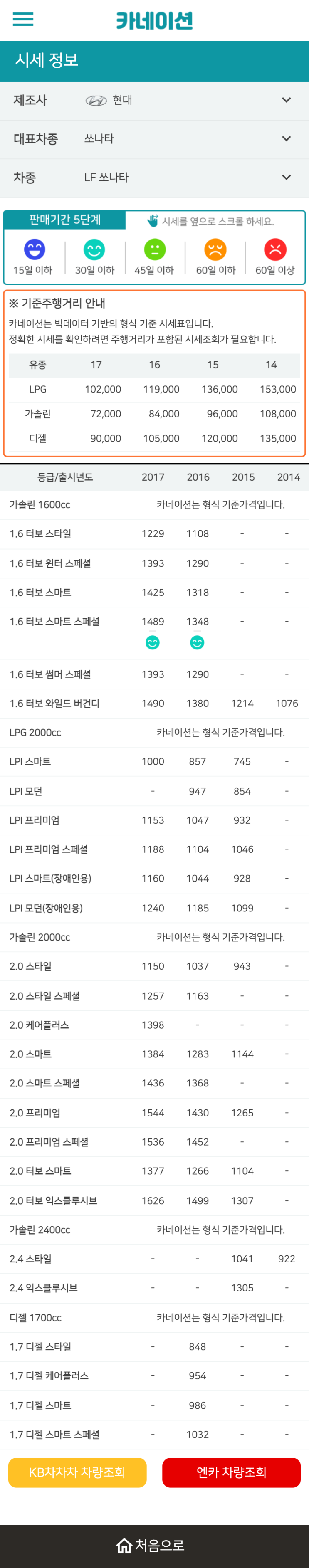 하우머치카 2023년 1월 LF쏘나타 중고차시세.가격표 하우머치카 2023년 1월 LF쏘나타 중고차시세.가격표