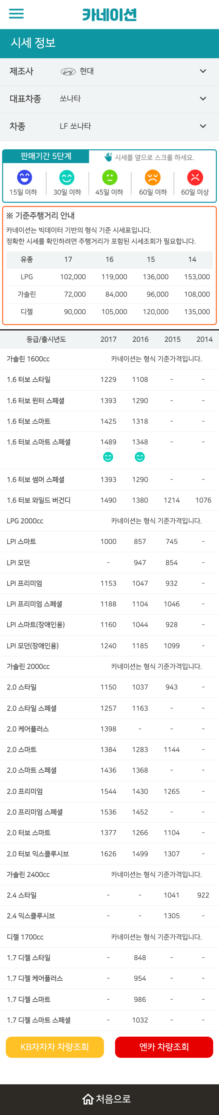 하우머치카 2023년 1월 LF쏘나타 중고차시세.가격표