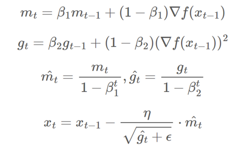 Pytorch Optimization Overview : 네이버 블로그