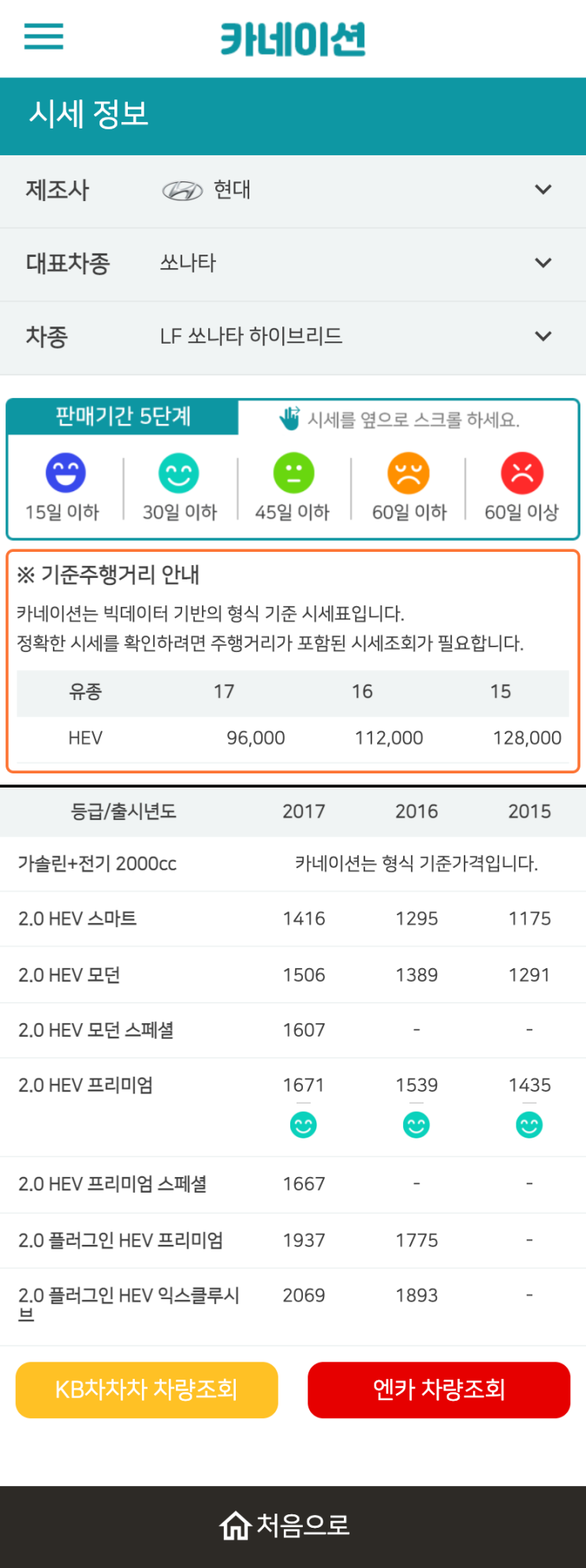 하우머치카 2023년 1월 LF쏘나타 하이브리드 중고차시세.가격표