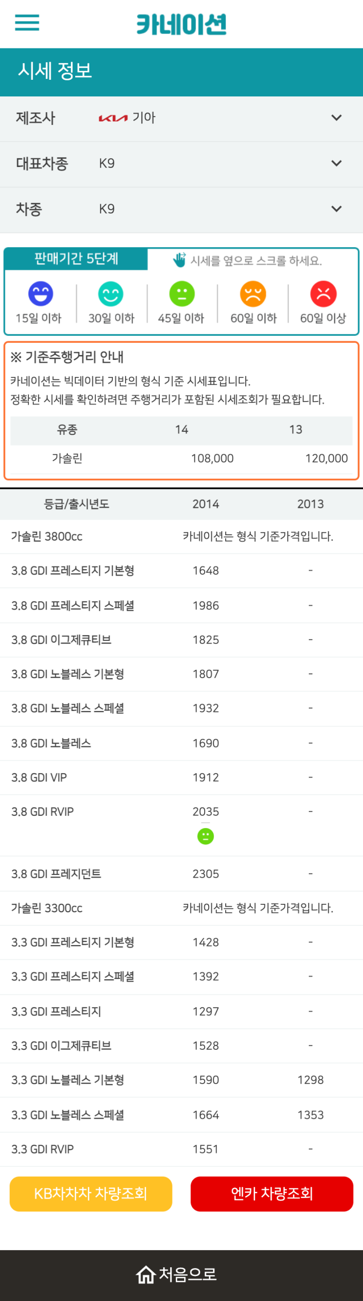 하우머치카 2023년 1월 K9 중고차시세.가격표 하우머치카 2023년 1월 K9 중고차시세.가격표