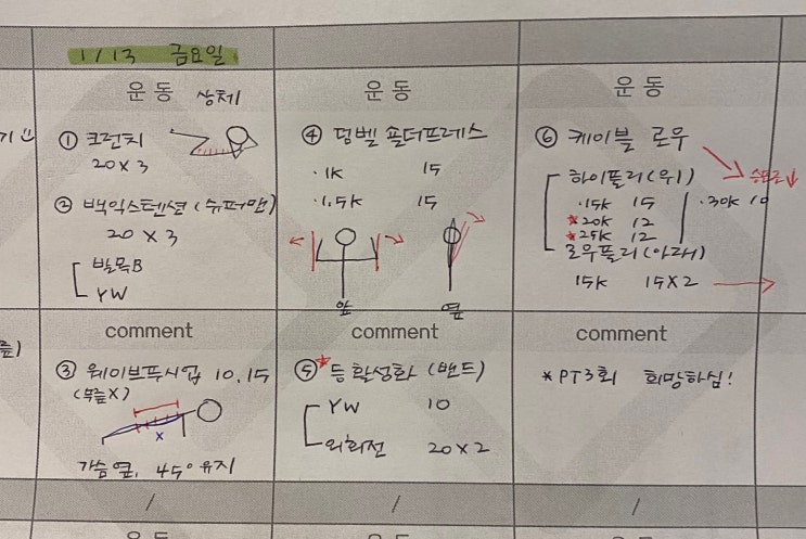  광명사거리역헬스장 휘트니스피플광명점 개인피티 강추