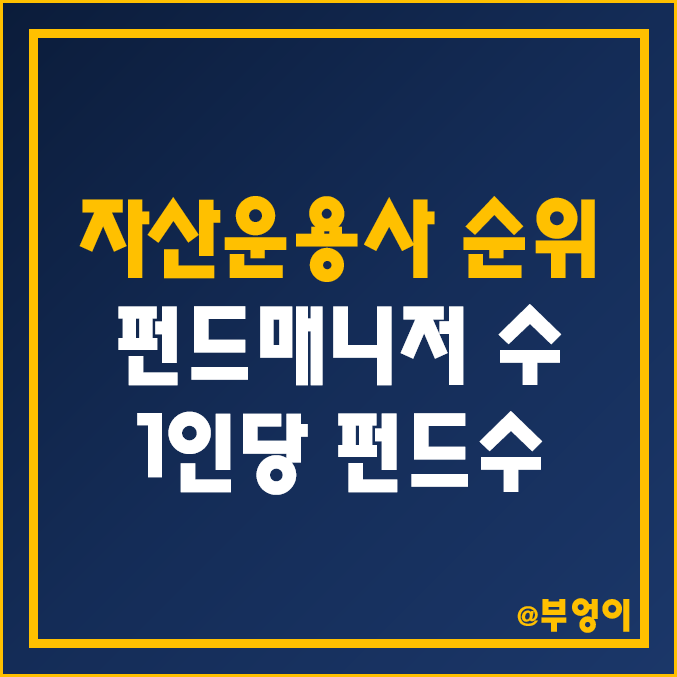 국내 자산운용사 펀드매니저 수 순위 및 평균 경력 비교 (운용사 설립일 및 1인당 펀드수)