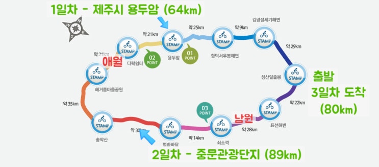  프리랜서 커플 제주 한달살기 21일차 - 제주 환상자전거길 2박 3일 종주 준비하기 종주수첩 바람방향 날씨 스탬프 인증센터 도는방향 화장실