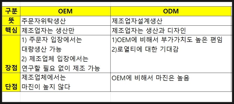 (주)지웰 이미지