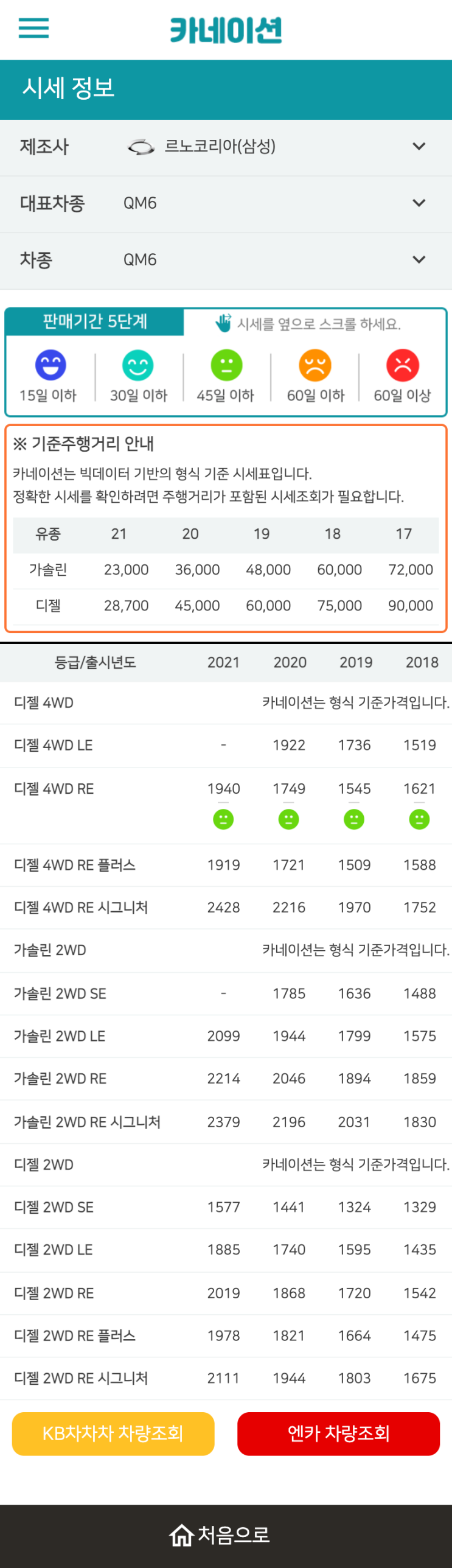 하우머치카 2023년 1월 QM6 중고차시세.가격표 하우머치카 2023년 1월 QM6 중고차시세.가격표