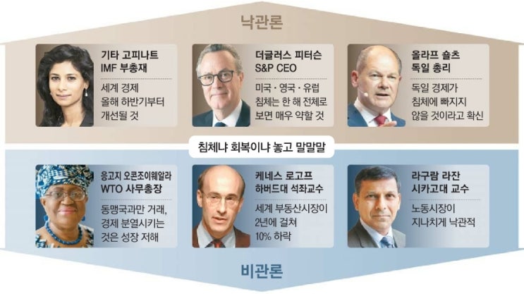  1월19일-민노총 배후에 北 있었나. 표준운임제. 다보스포럼. 베스타스. 日,긴축은없다. ASML신중. 대주주 상속세. 맥주가격인상. 비트코인 5200만원간다. 홍삼중고거래 불법.
