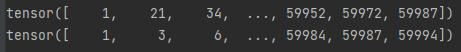  PyTorch : Specific_MNIST