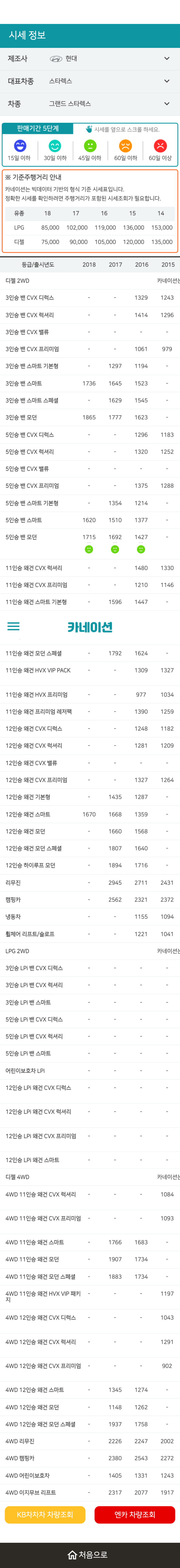 하우머치카 2023년 1월 그랜드 스타렉스 중고차시세.가격표 하우머치카 2023년 1월 그랜드 스타렉스 중고차시세.가격표