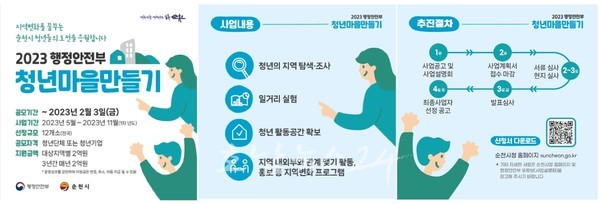  순천시, 2023년 청년마을 만들기 지원사업 공모...2월 3일까지