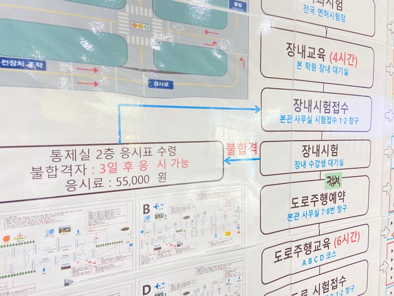 운전면허 도전기 2탄 :: 강서 서울운전면허학원 장내기능교육부터 기능시험합격까지