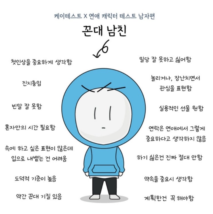  나는 어떤 캐릭터일까 케이테스트 연애 캐릭터 링크를 보며 쓰는 일상글