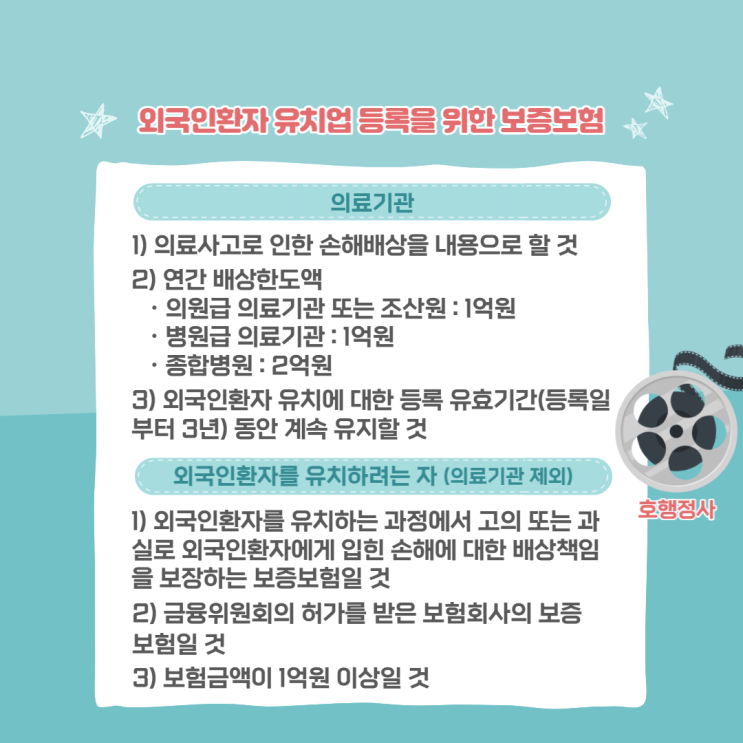  외국인환자 유치업 등록을 위한 보증보험