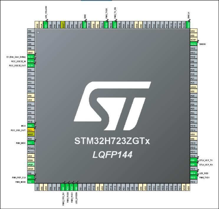 [STM32 HAL] STM32H7 LwIP CubeMx 코드 생성 문제점 확인