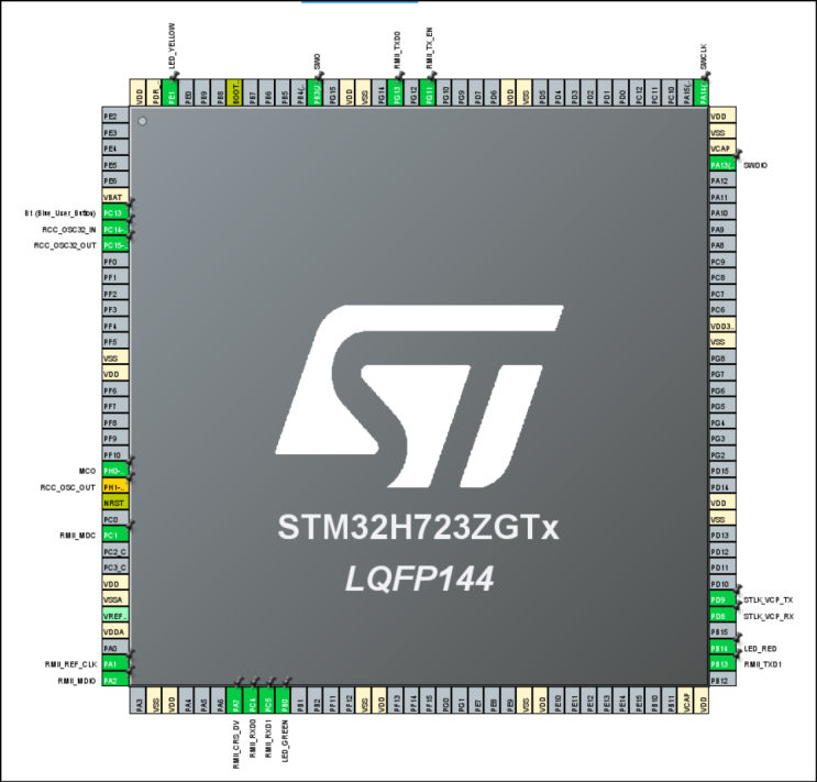  [STM32 HAL] STM32H7 LwIP CubeMx 코드 생성 문제점 확인