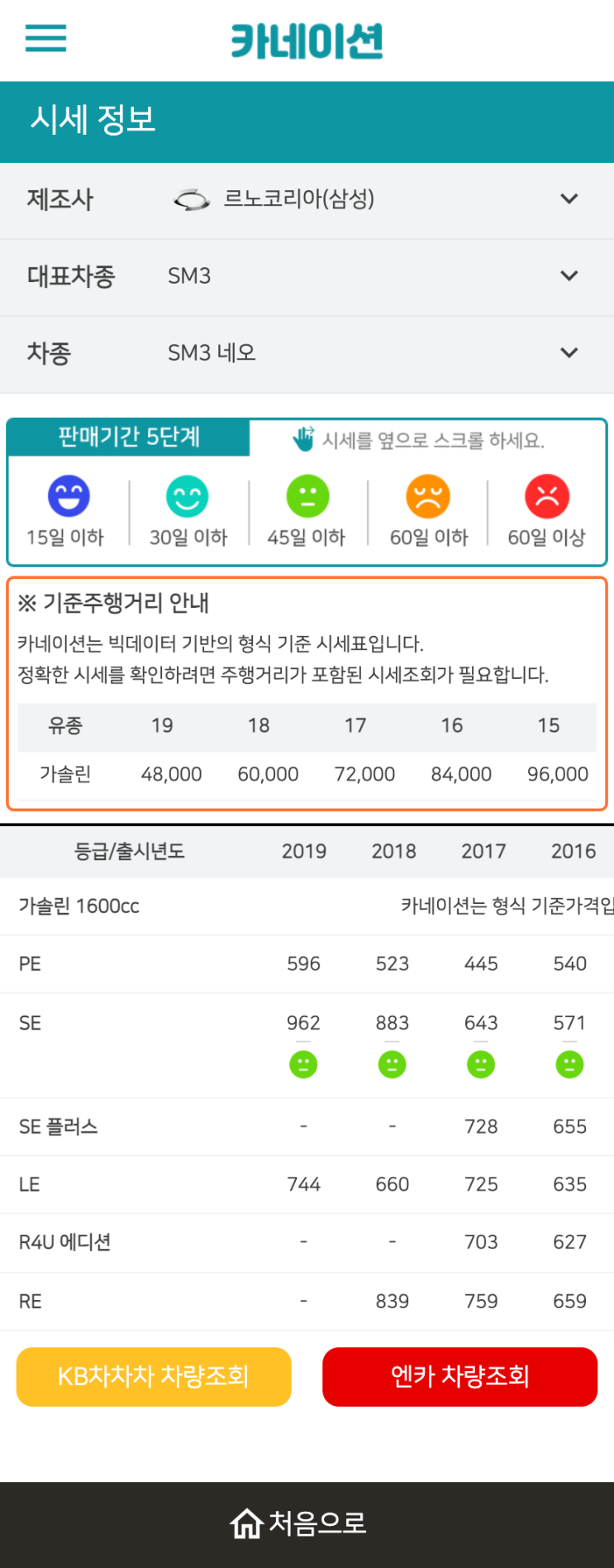 하우머치카 2023년 1월 SM3 네오 중고차시세.가격표