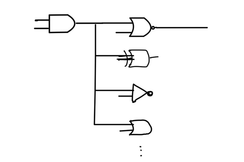 3-state buffer (Tri-state buffer / fan-out) : 네이버 블로그