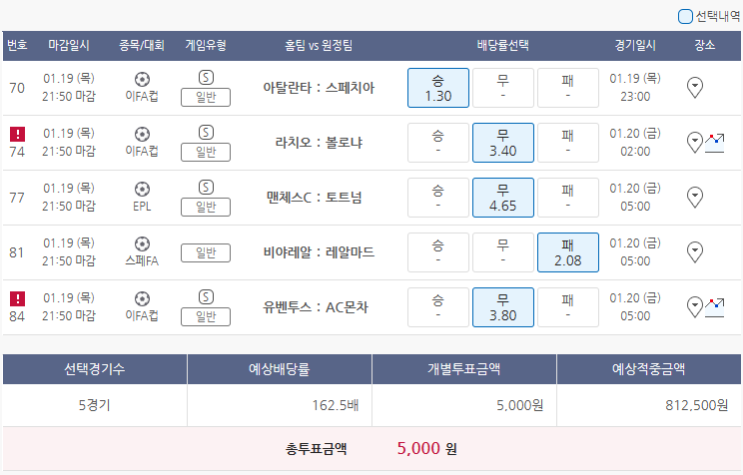  1월19일 이FA컵 EPL 스페FA 축구 스포츠 토토 프로토 승부식 9회차 분석 기록용