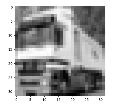  PyTorch : CNN_CIFAR10