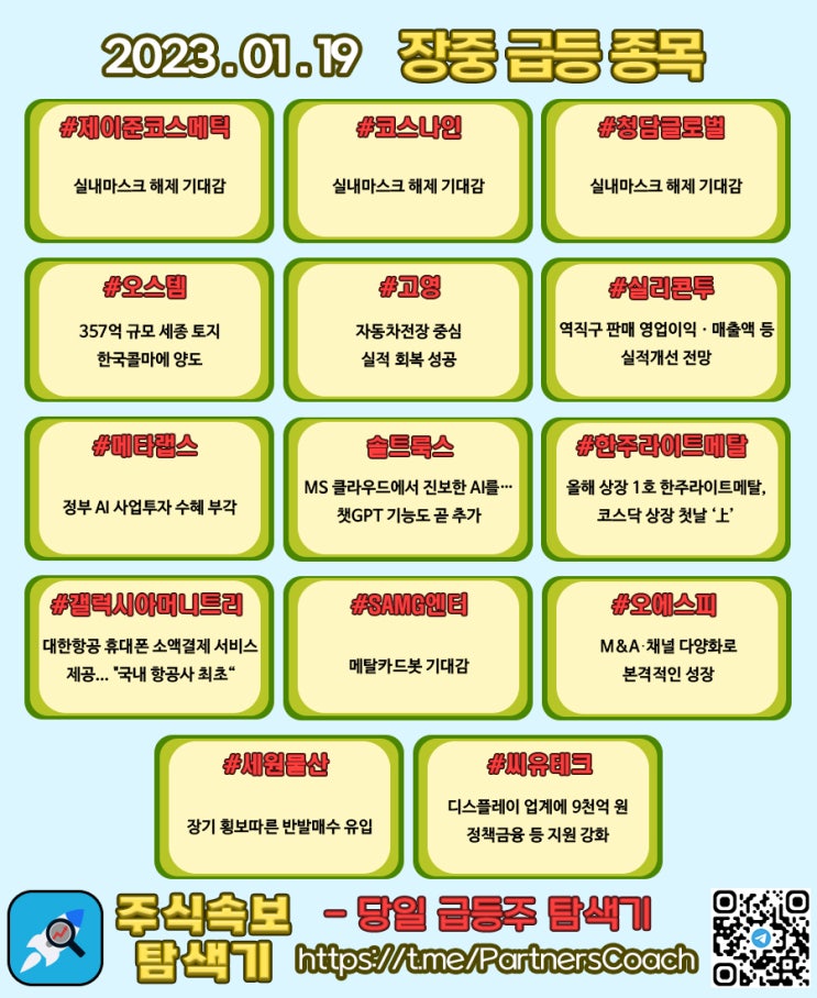  2023년 01월 19일 (목) 장중 급등종목