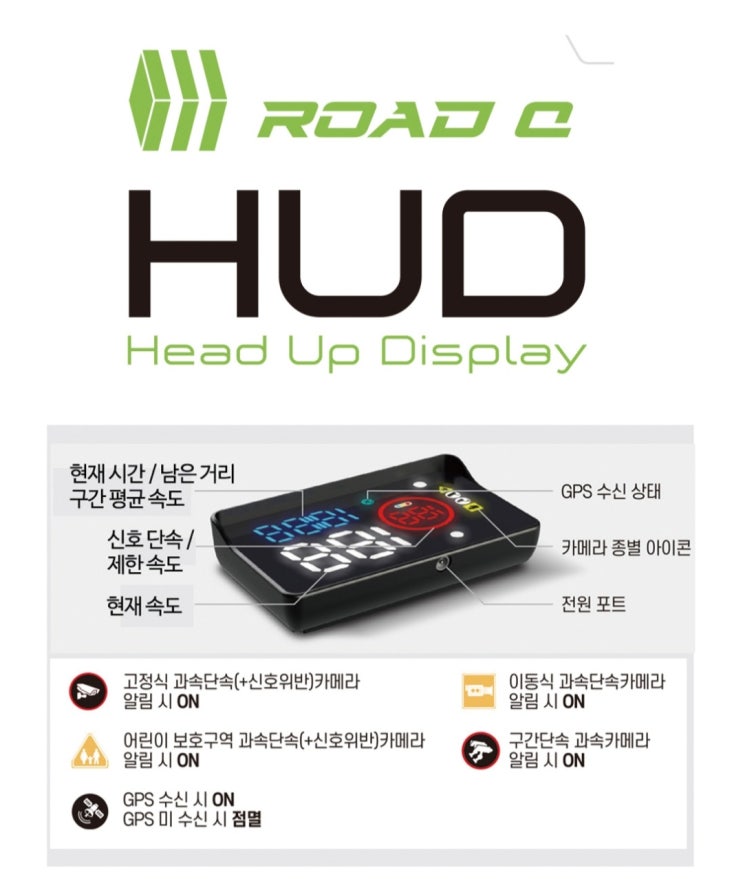  차량용 헤드업 디스플레이 ROAD Q