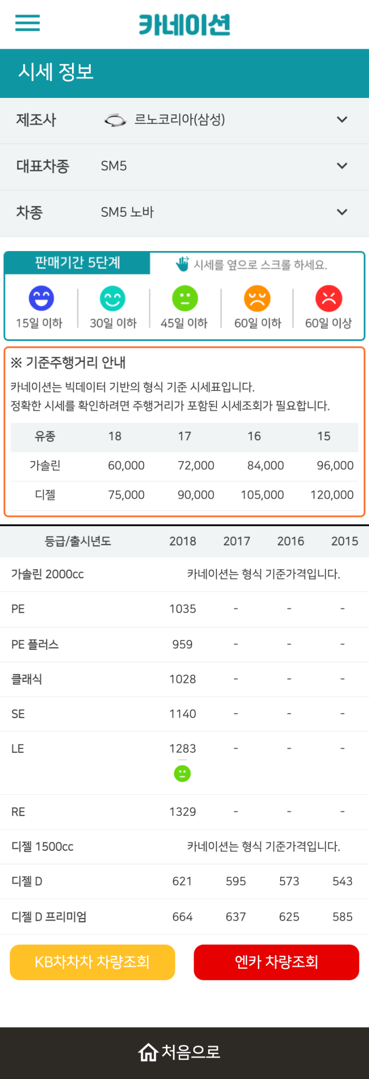 하우머치카 2023년 1월 SM5 노바 중고차시세.가격표 하우머치카 2023년 1월 SM5 노바 중고차시세.가격표