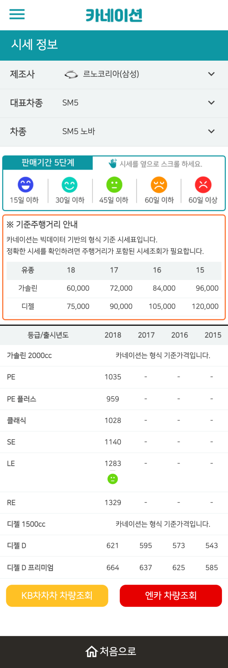 하우머치카 2023년 1월 SM5 노바 중고차시세.가격표