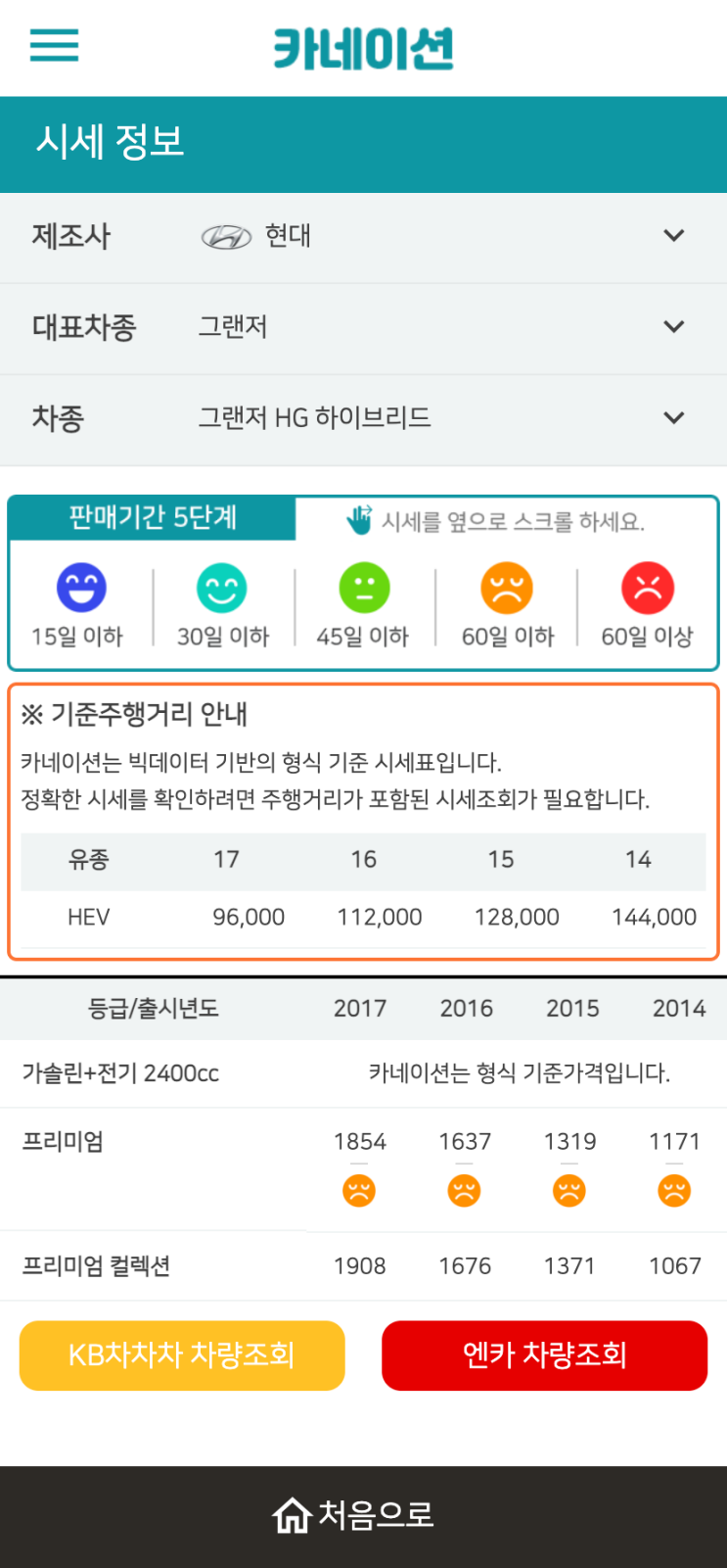 하우머치카 2023년 1월 그랜저HG 하이브리드 중고차시세.가격표