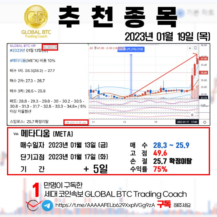  2023년 01월 19일 (목) GLOBAL BTC 추천결과
