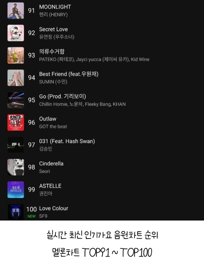 멜론차트 TOP100 순위, 실시간 최신 인기가요 음원차트 순위 : 네이버 블로그