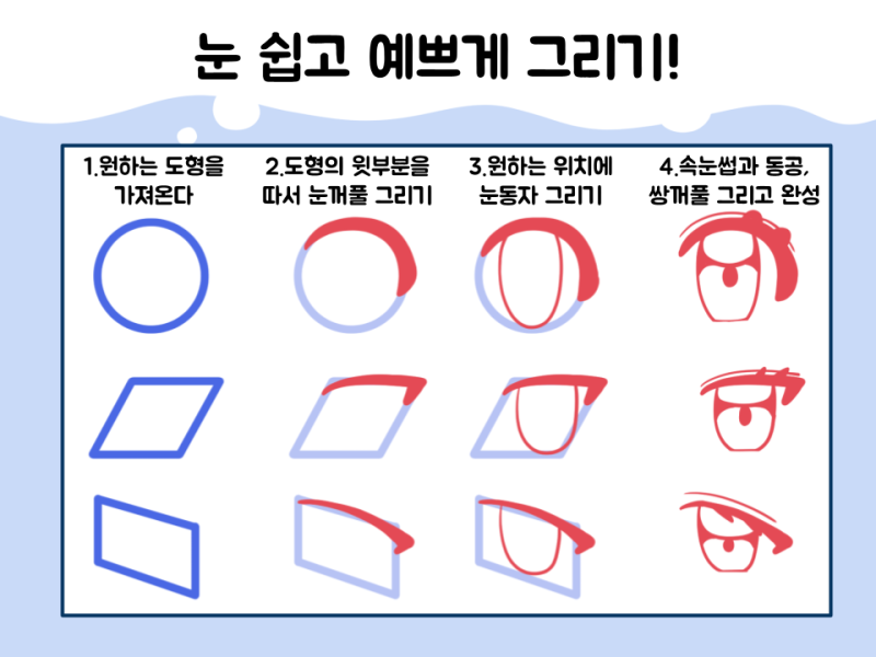 눈을 쉽게 그리는 방법