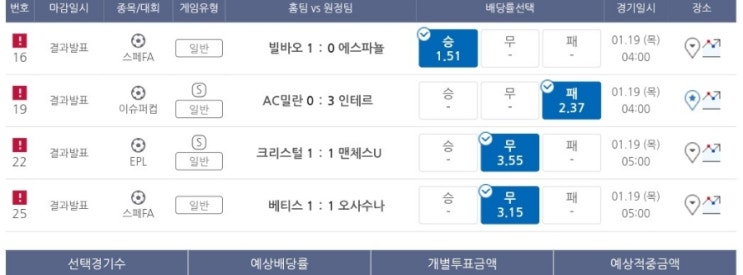 프로토 1/18일 수요일 해축 4경기 올킬 적중