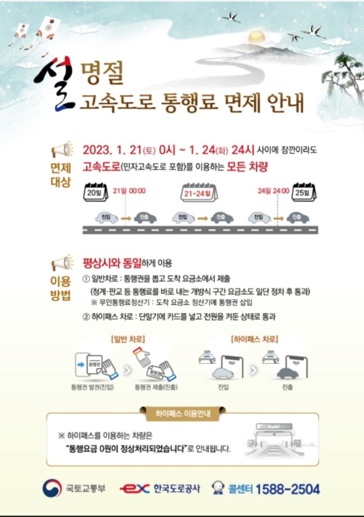 2023년 설날 고속도로(설연휴) 통행료 면제기간 언제까지 일까요? 2023년 설날 고속도로(설연휴) 통행료 면제기간 언제까지 일까요?