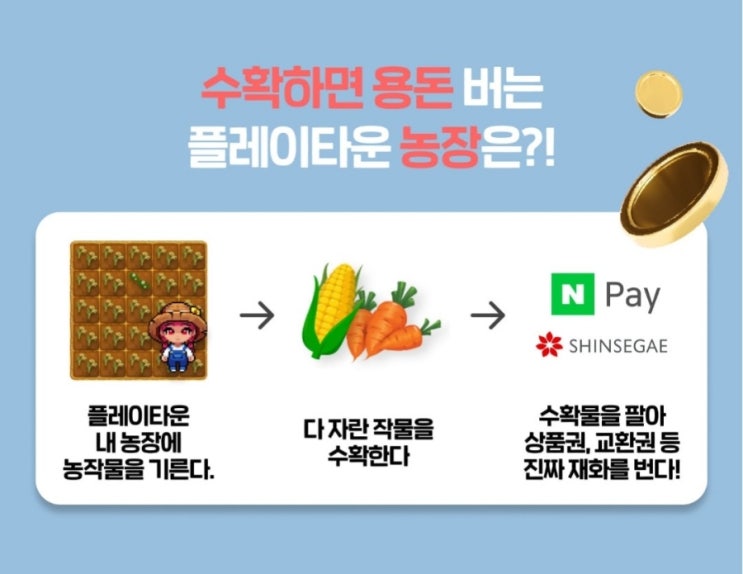  앱테크:) 플레이타운(play town)