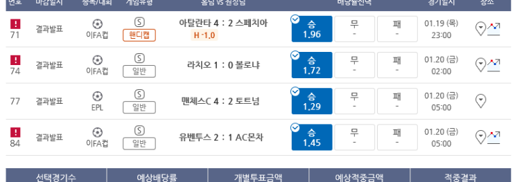 프로토 1/19일 경기 이틀 연속 적중 프로토 1/19일 경기 이틀 연속 적중