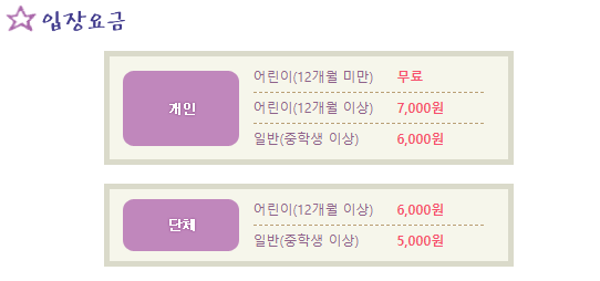 인천 아이들과 가볼만 한 박물관