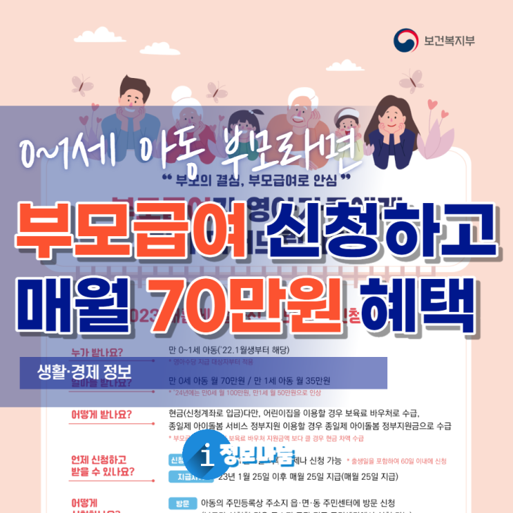  부모급여 신청하시고 매월 25일 현금으로 받으세요 - 신청방법, 신청권자, 신청기한, 지급금액, 지급일자