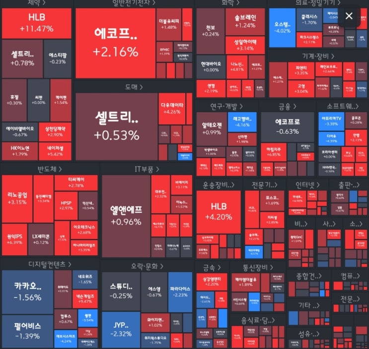  1월20일-실탄 43조 대기 자금시장 훈풍. 건설노조 압수수색. 킹달러저문다. 빅테크수요급감. 한·이란 상호 대사 초치. 佛연금개혁 반대 파업. 트위터자금난. 국제전화주의. 간첩.