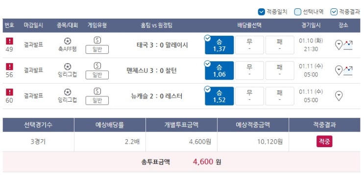 2023년 프로토 5회 승부식 2023년 프로토 5회 승부식