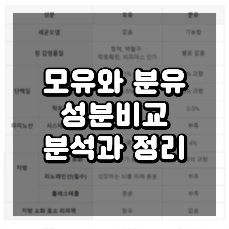  모유 분유 차이 성분 비교 : 사실은 분유가 훨씬 성분이 좋다?