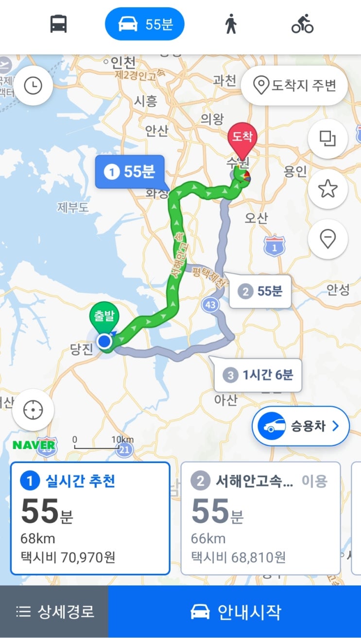 창업의 과정. 때론 무식하고 불편하게 일합니다.