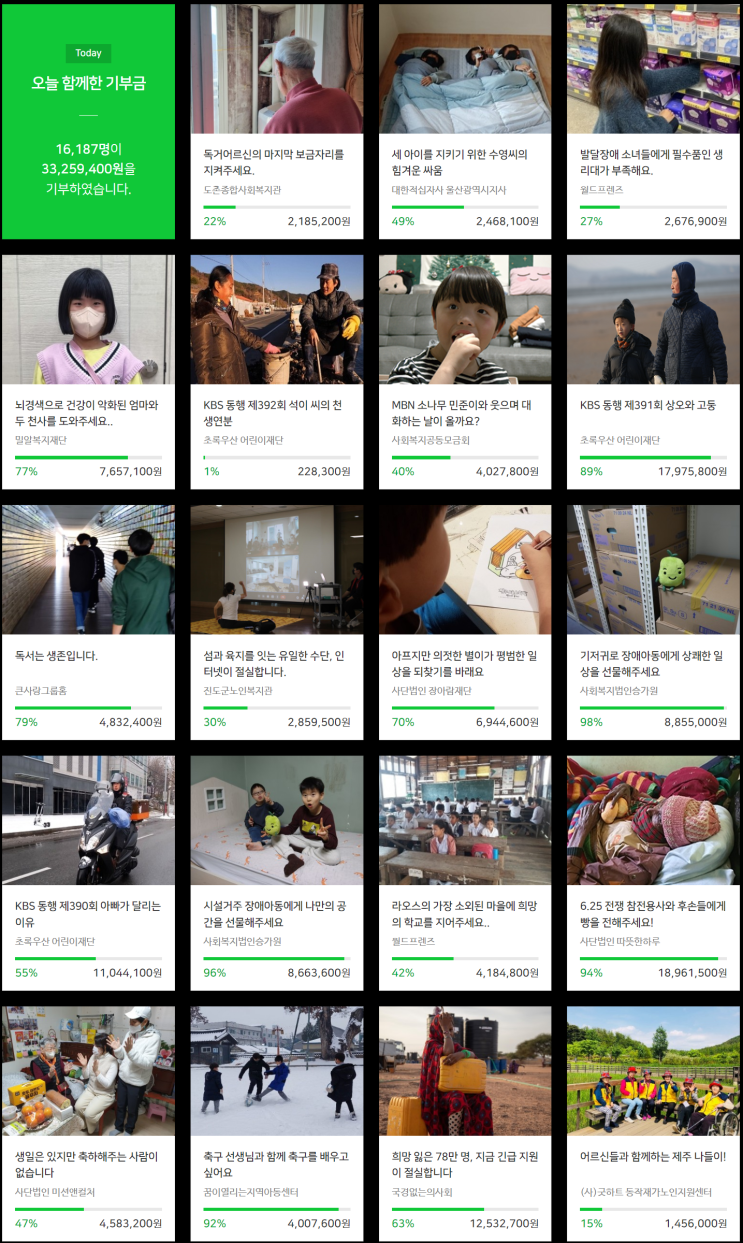  블로그 이벤트 : 2023년 새해 첫 기부 인증 이벤트!|