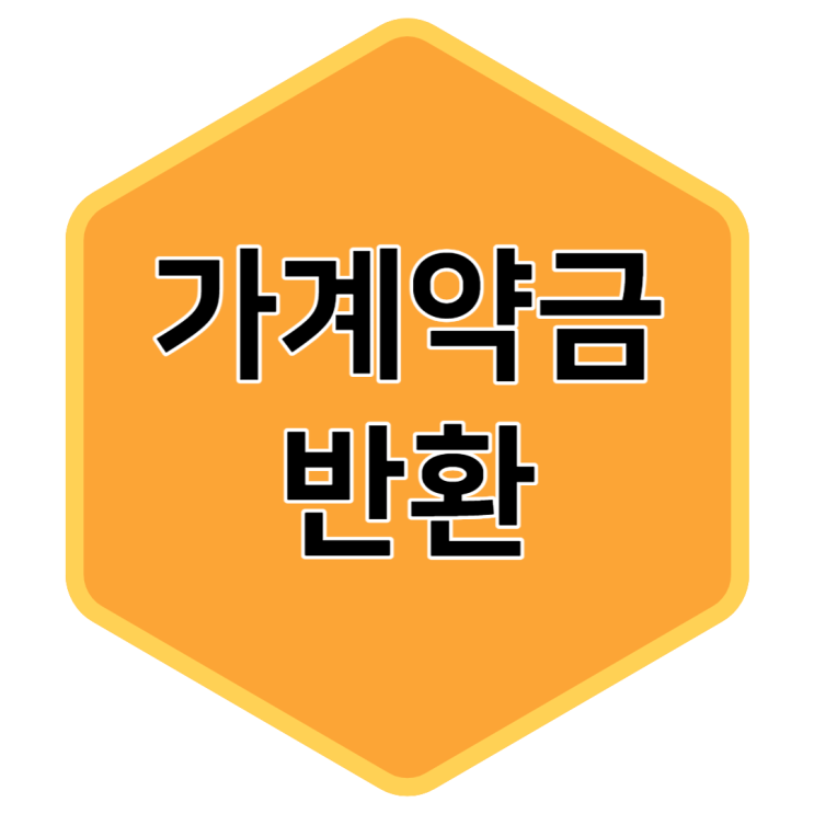  가계약 파기 후 가계약금 반환 받을 수 있을까?