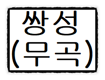 자미두수 쌍성의 종류와 해석들(#4) - 무곡 - 자미두수 쌍성의 종류와 해석들(#4) - 무곡 -