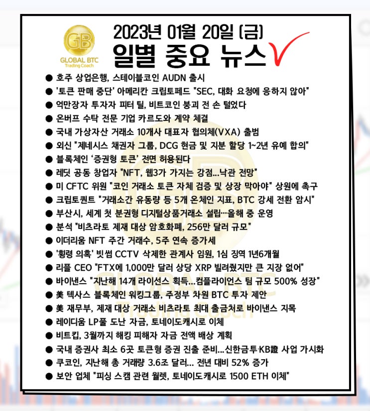  2023년 01월 20일 (금) 일별 중요 뉴스